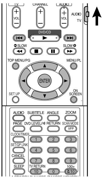JVC FS-XA1 - NOTE - 1