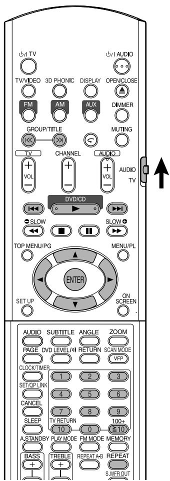 JVC FS-XA1 - Press MUTING. - 1