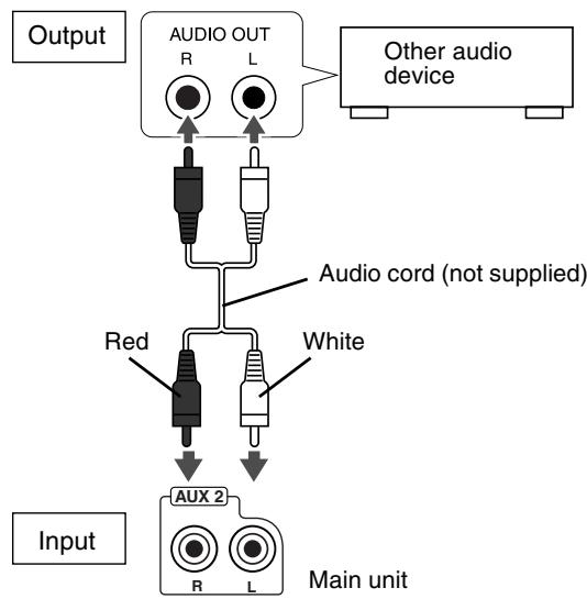 JVC FS-XA1 - Connecting with other audio device - 1