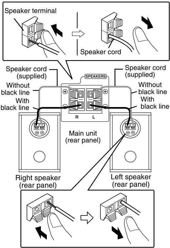 JVC FS-XA1 - Connecting speakers - 1