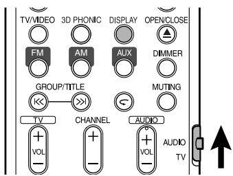 JVC FS-XA1 - Screens displayed on the TV when the power is turned ON. - 1