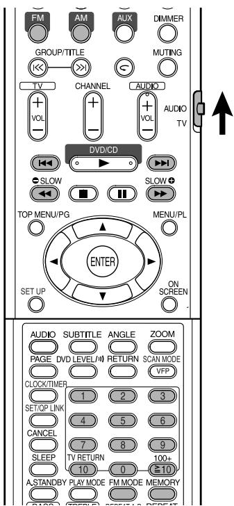 JVC FS-XA1 - NOTE - 1