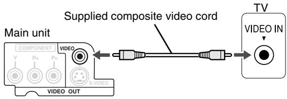 JVC FS-XA1 - Connecting with TV - 1