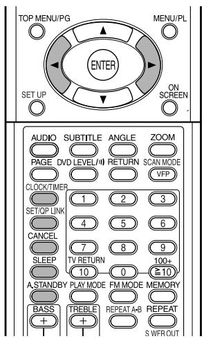 JVC FS-XA1 - AUX LEVEL 2: - 1