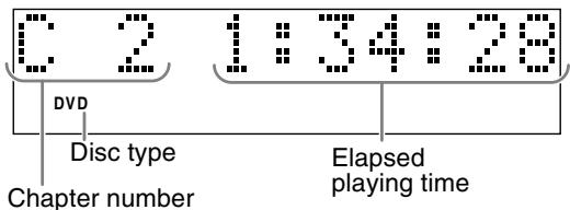 JVC FS-XA1 - Display window during disc playback - 1