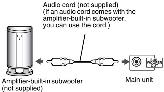 JVC FS-XA1 - Connecting subwoofer - 1
