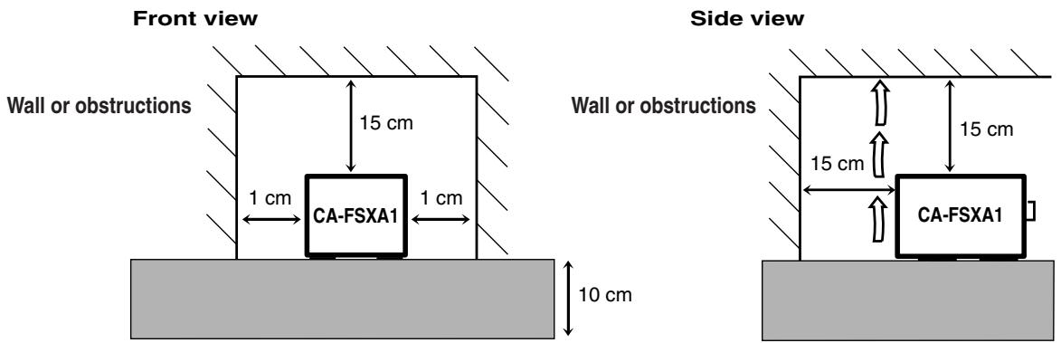 JVC FS-XA1 - Caution: Proper Ventilation - 1