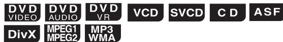 JVC FS-XA1 - Fast reverse/Fast forward search - 1