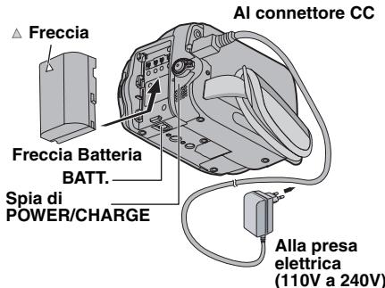 JVC GR-D822EX - Carica Della Batteria - 1