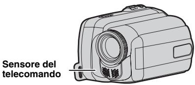 JVC GR-D822EX - Riproduzione Con II Telecomando - 1