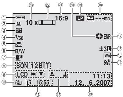 JVC GR-D822EX - Pendant l'enregistrement video uniquement - 1