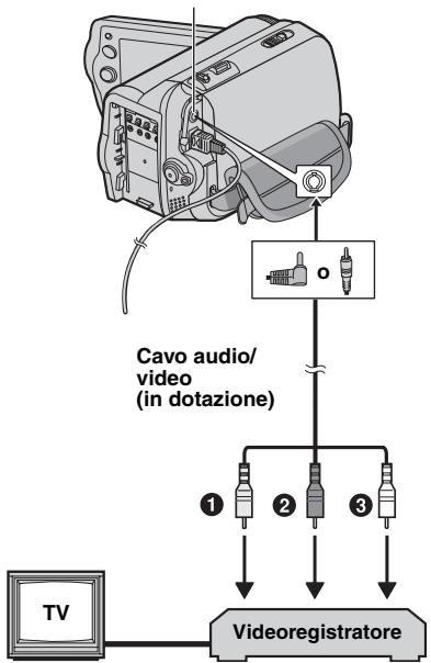JVC GR-D822EX - Collegamenti A Un TV O Un Videoregistratore - 1