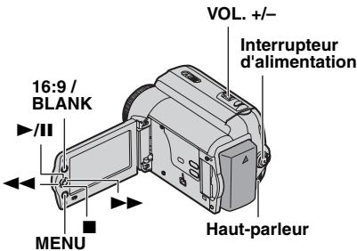 JVC GR-D822EX - Lecture normale - 1