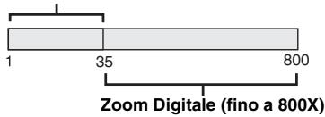 JVC GR-D822EX - Zoom - 2