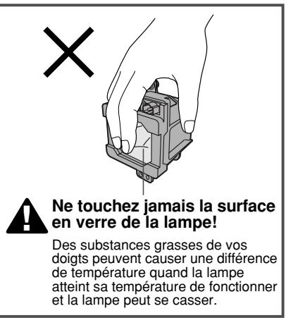 × Ne touchez jamais la surface en verre de la lampe ! Des substances grasses de vos doigts peuvent causer une différence de température quand la lampe atteint sa température de fonctionnement et la lampe peut se casser.