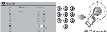 13 > EDITER. PR #NOMS CHCC. AV. 01 BBC1 CH 21. 02 CH 22. 03 CH 23. 04 CH 24. 05 CH 25. 06 CC 02. 07 CC 12. 08 CC 03. 09 CC 04. ① ② ③ ④ ⑤ ⑥ ⑦ ⑧ ⑨ ⑩. Récentir