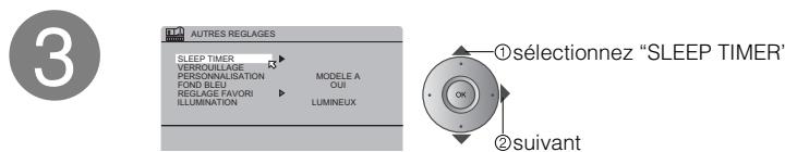 AUTRES REGLAGES. SLEEP TIMER. VERROUILLAGE. PERSONNALISATION. FOND BLEU. REGLACE FAVORI. ILLUMINATION. MODELE A. OUI. LUMINEUX. ① sélectionnez "SLEEP TIMER" ② suivant