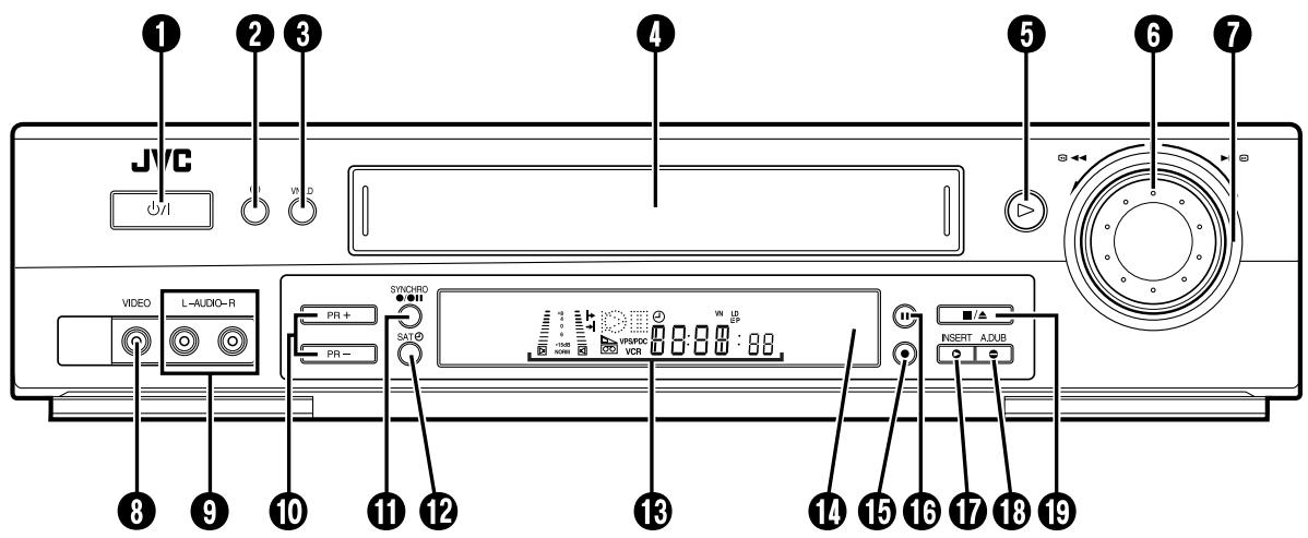 JVC HR-J870MS - VUE de FACE - 1