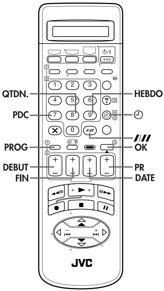 JVC HR-J870MS - Avant d'effectuer l'enregistrement programme express: - 1