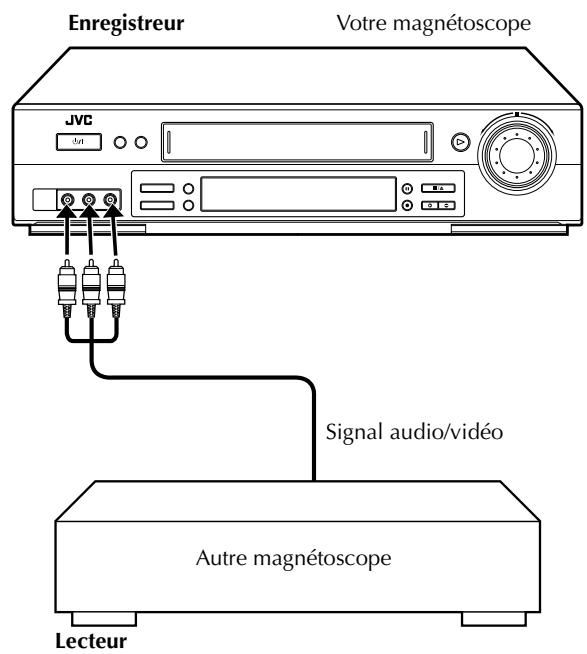 JVC HR-J870MS - Montage par insertion - 2