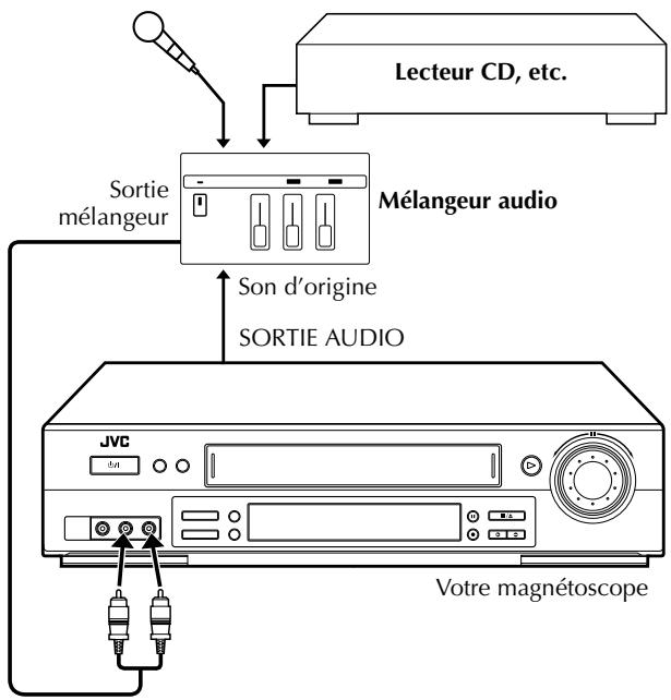 JVC HR-J870MS - Doublage audio - 3