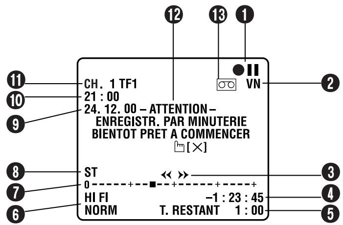 JVC HR-J870MS - Affichages sur écran - 1