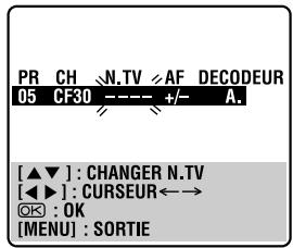 JVC HR-J870MS - Sélectionner une nouvelle chaine. - 1