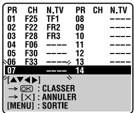 JVC HR-J870MS - Sélectionner la position du canal. - 1