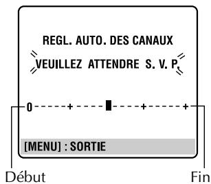 JVC HR-J870MS - Effectuer le réglage automatique des canaux. - 2