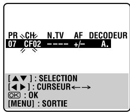 PR CH N.TV AF DECODEUR 07 CFQ2 ---- +/- A. [▲▼] : SELECTION [◀▶] : CURSEUR←→ OK : OK [MENU] : SORTIE