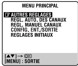 MENU PRINCIPAL ET AUTRES REGLAGES REGL. AUTO. DES CANAUX REGL. MANUEL CANAUX CONFIG. ENT./SORTIE REGLAGES INITIAUX [▲▼] → ⚙ [MENU] : SORTIE