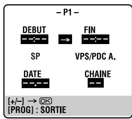 - P1 - DEBUT FIN SP VPS/PDC A. DATE CHAINE [+/-] → OK [PROG] : SORTIE