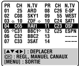 JVC HR-S7965EF - Sélectionner un nouveau n° de chaîne. - 1