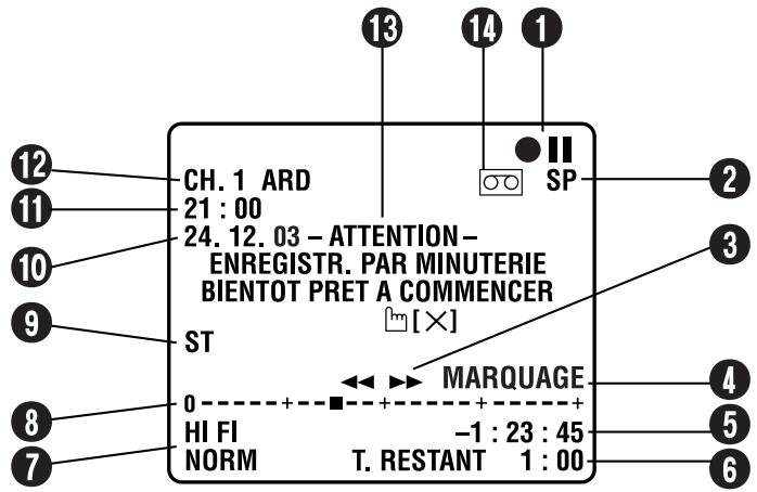 JVC HR-S7965EF - Affichages sur écran - 1