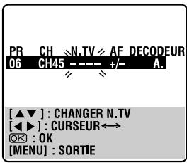 JVC HR-S7965EF - Sélectionner une nouvelle chaîne. - 1