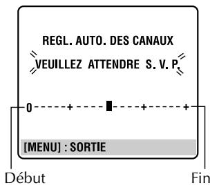 JVC HR-S7965EF - Effectuer le réglage automatique des canaux. - 2