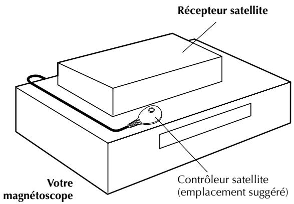 JVC HR-S7965EF - Installation du récepteur et du contrôleur satellite - 1