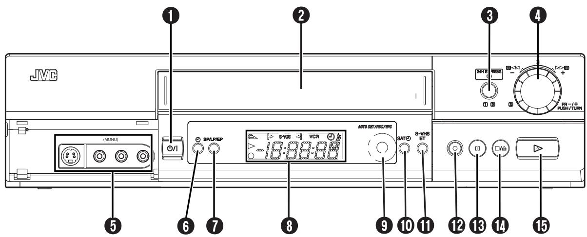JVC HR-S7965EF - VUE de FACE - 1
