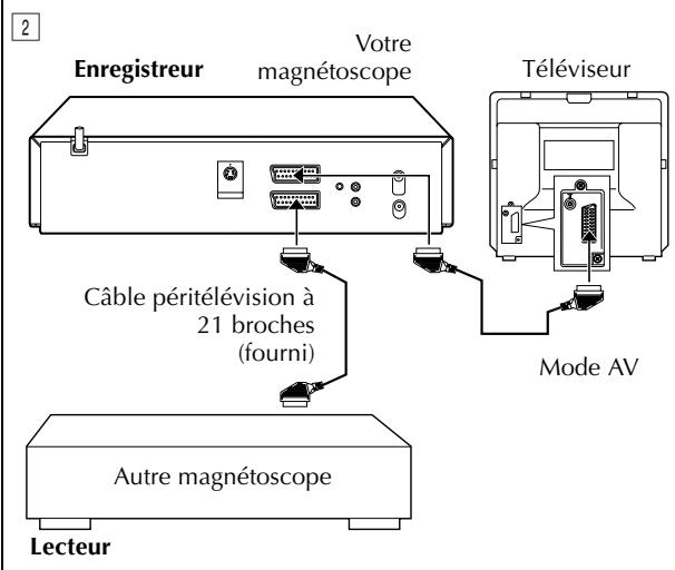 JVC HR-S7965EF - Remarques: - 2
