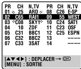 JVC HR-S7965EF - Sélectionner un nouveau n° de chaîne. - 3