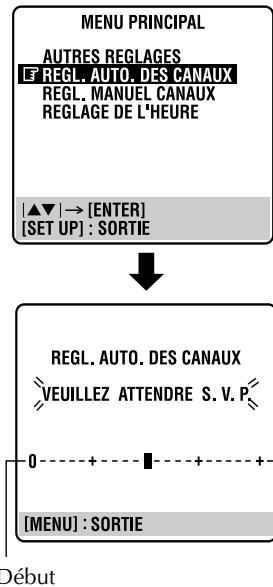 JVC HR-XV48EF - Effectuer le réglage automatique des canaux. - 1
