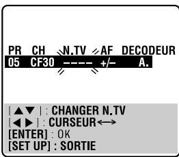 JVC HR-XV48EF - Sélectionner une nouvelle chaîne. - 1