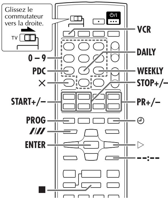 JVC HR-XV48EF - Avant d'effectuer l'enregistrement programme avec le système showview: - 1