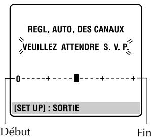 JVC HR-XV48EF - Effectuer le réglage automatique. - 2