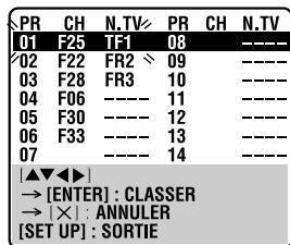 JVC HR-XV48EF - Visionner l'écran de confirmation. - 1