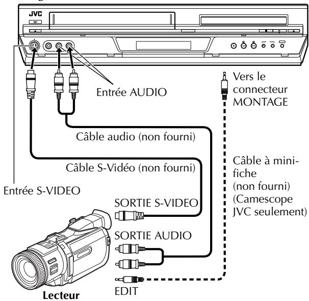 JVC HR-XVS30EF - Montage à partir d'un camescope - 2