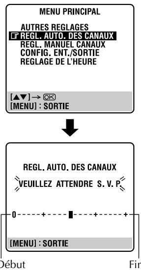 JVC HR-XVS30EF - Effectuer le réglage automatique des canaux. - 1