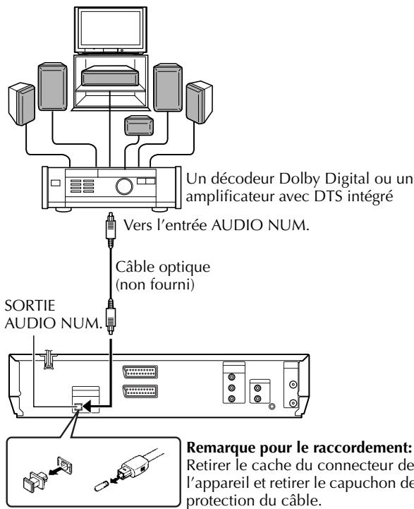 JVC HR-XVS30EF - Effectuer les raccordements. - 1