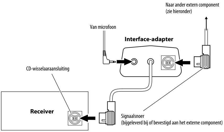 JVC KS-BTA200 - Standaard-verbinding - 1