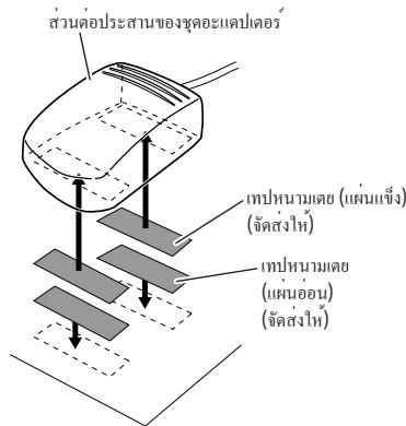 JVC KS-BTA200 - การติดตั้งเครื่อง - 1